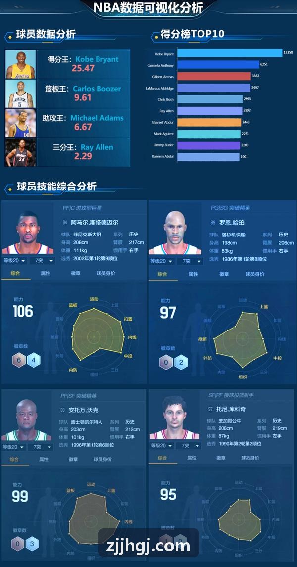 人生就是博·(中国区)集团官网分布式底层数据流传输拓扑